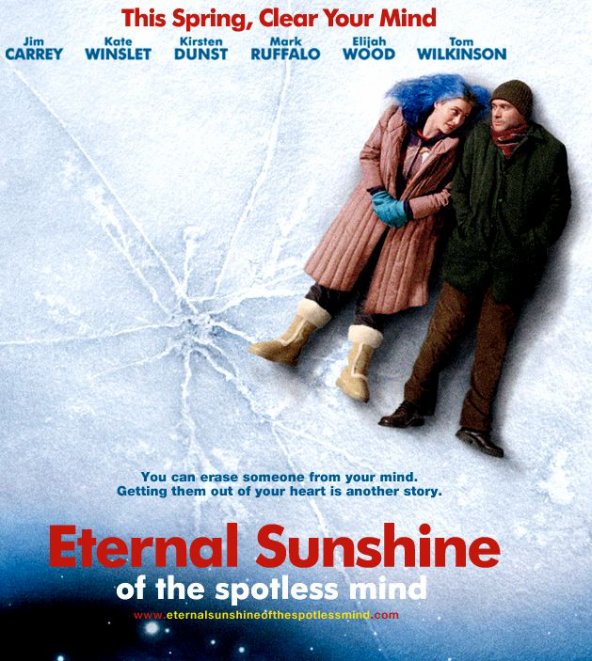 Eternal Sunshine of the Spotless Mind, de Michel Gondry