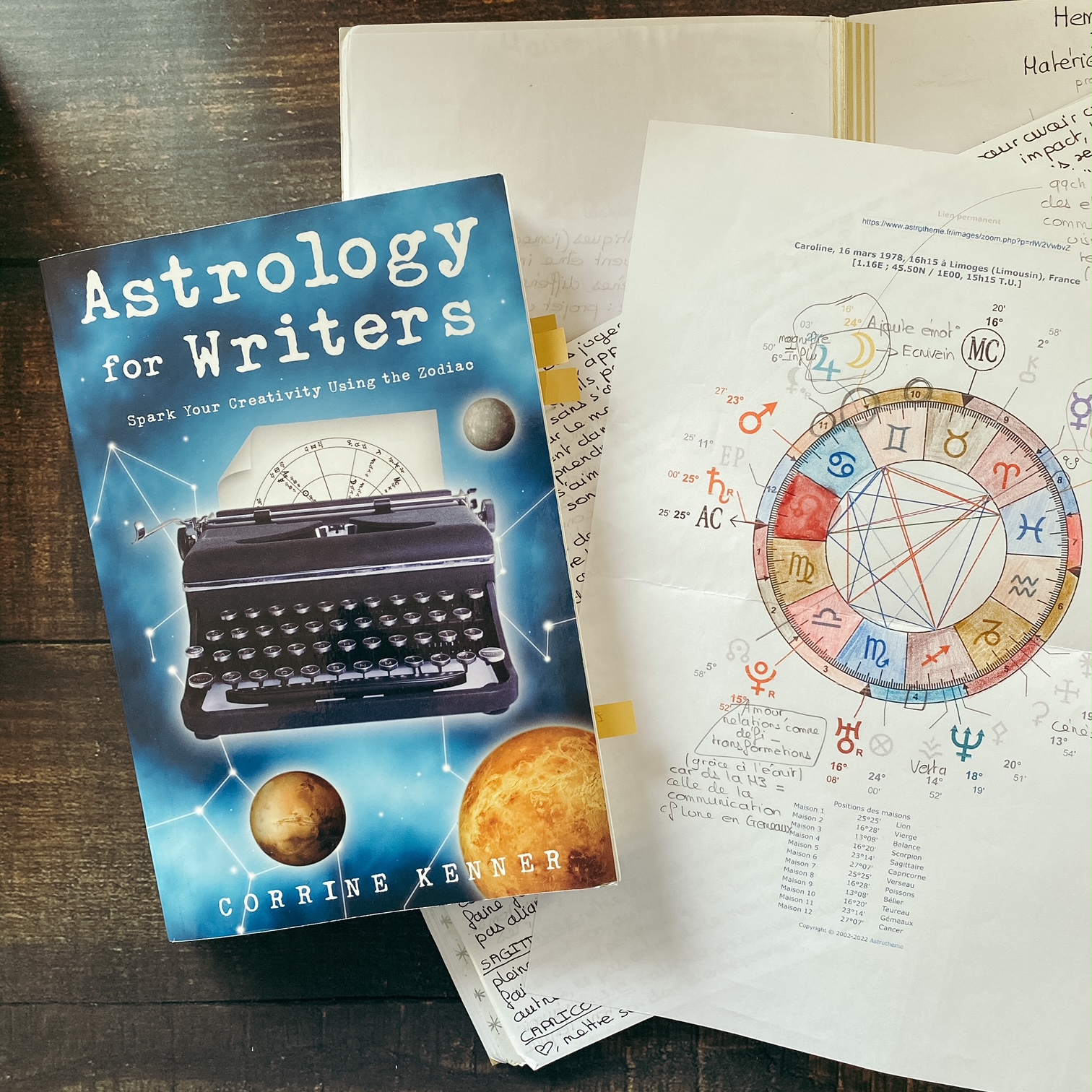 Astrology for writers, de Corrine Kenner : écrire avec le zodiaque