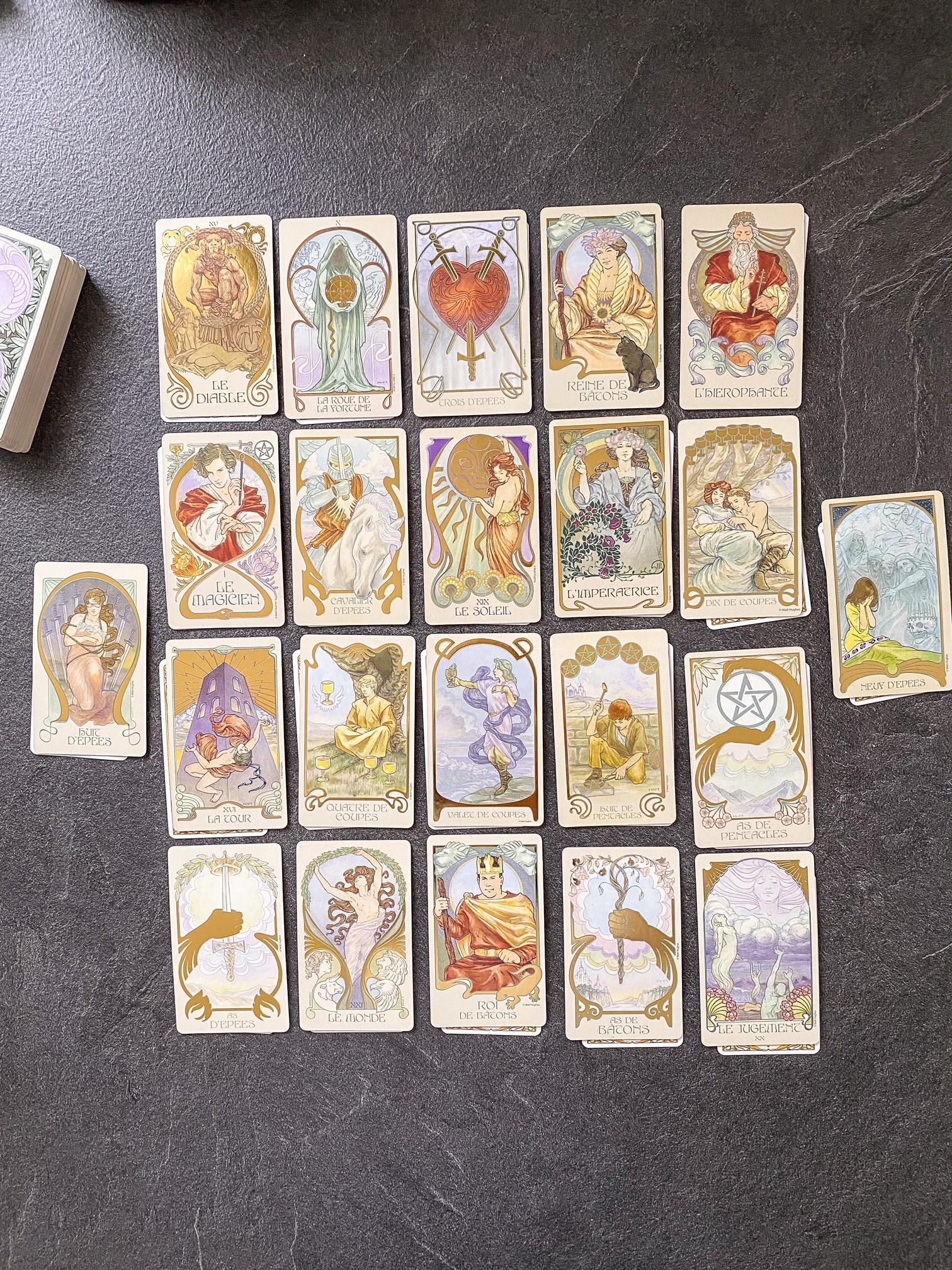 Le grand tableau pour faire le point