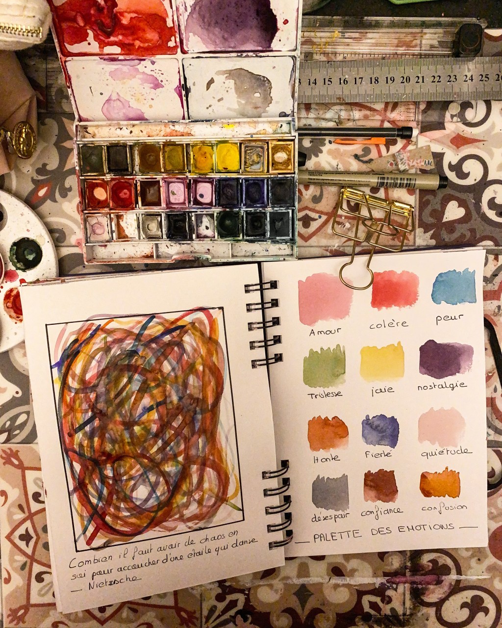 Expression et sensibilité