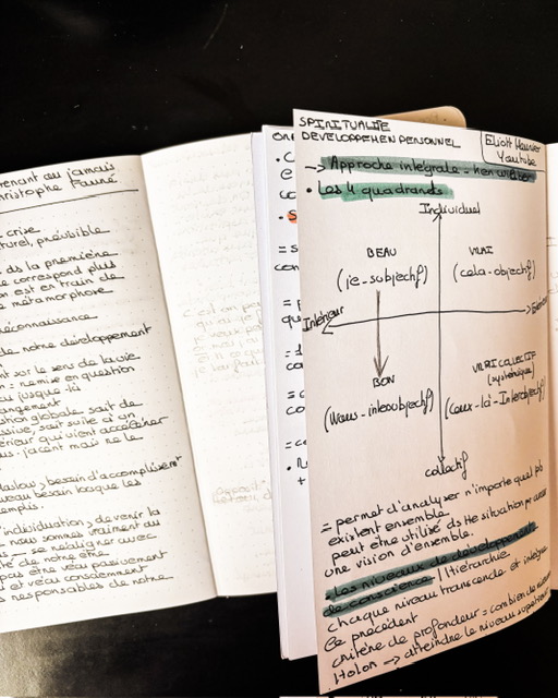 Comment prendre des notes efficacement&nbsp;?